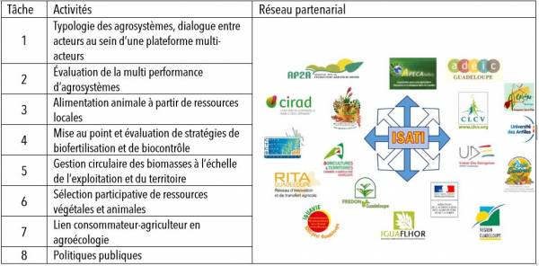 logos partenaires.JPG